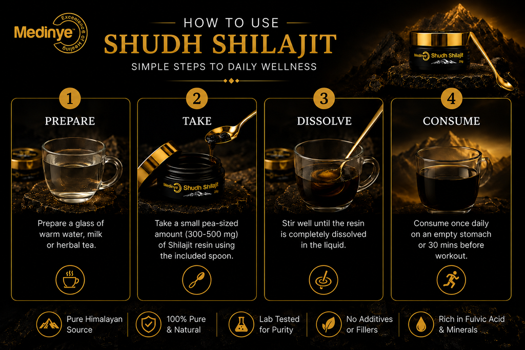 Medinye Shudh Shilajit Resin