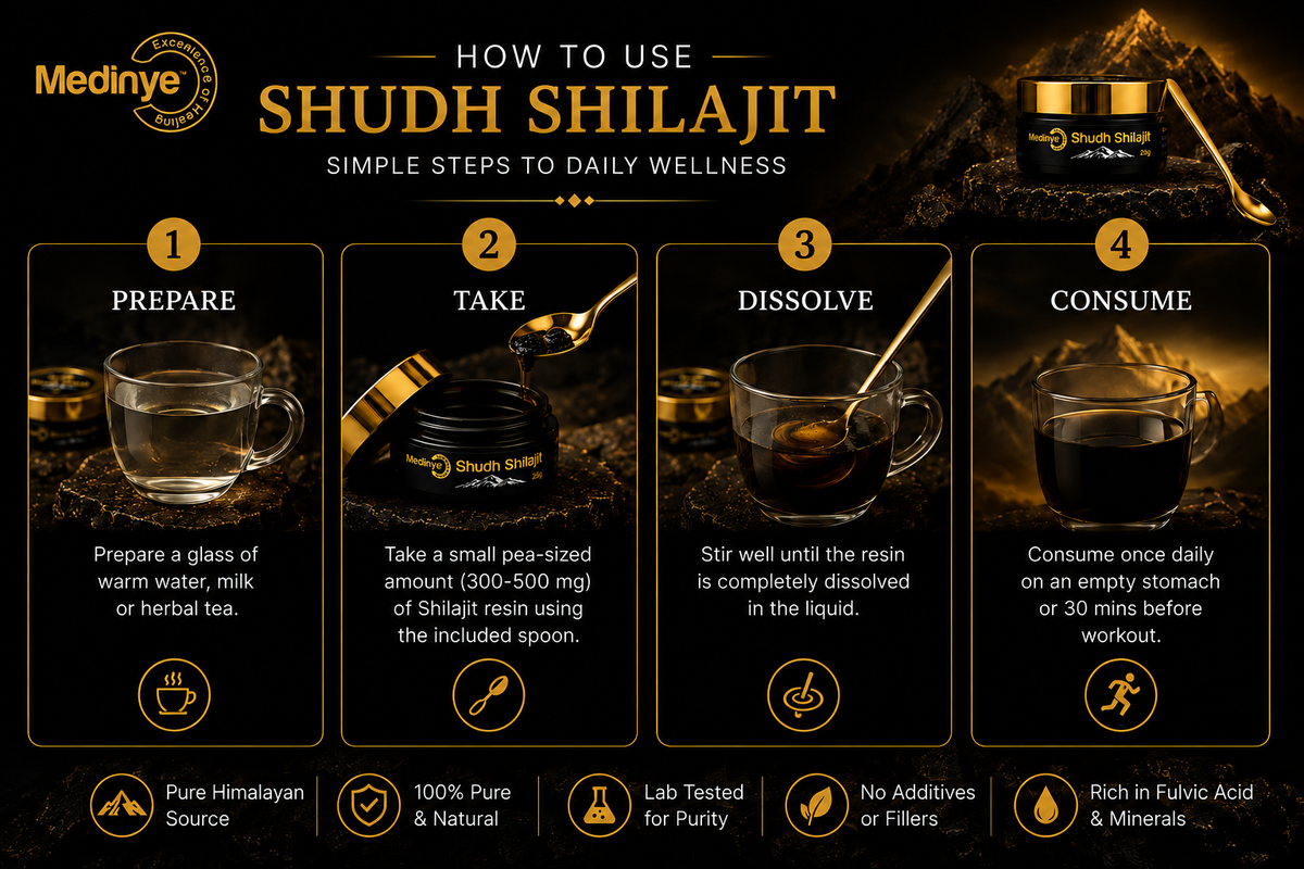 Medinye Shudh Shilajit Resin